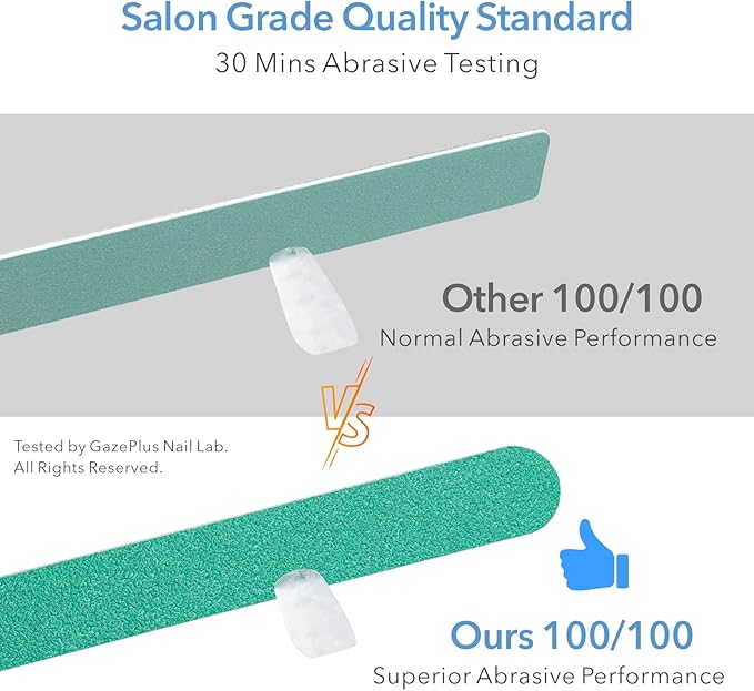 Nail File, 50 PCS Fingernail Files 7" Long 100/100 Grit Emery Boards for Nails - Professional Nail Files Washable for Acrylic, Gel, Dip Powder, and Poly Gel Nail - Coarse/Rough Grit