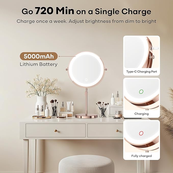 Makeup Mirror with Lights, 1x/20x 360° Rotation Vanity Mirror, Brightness Adjustable Lighted Makeup Mirror with Magnification, 5000 mAh Rechargeable Double Sided Mirror with 3 Colors, Gift for Women