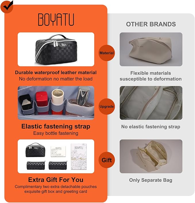BOYATU Travel Makeup Bag Organizer Cosmetic Bag: 3 Pcs Set Large Capacity Make up Bag with Compartments - Waterproof Leather Toiletry Bags with Handle Travel Essentials Case Gifts for Women (01-Black)