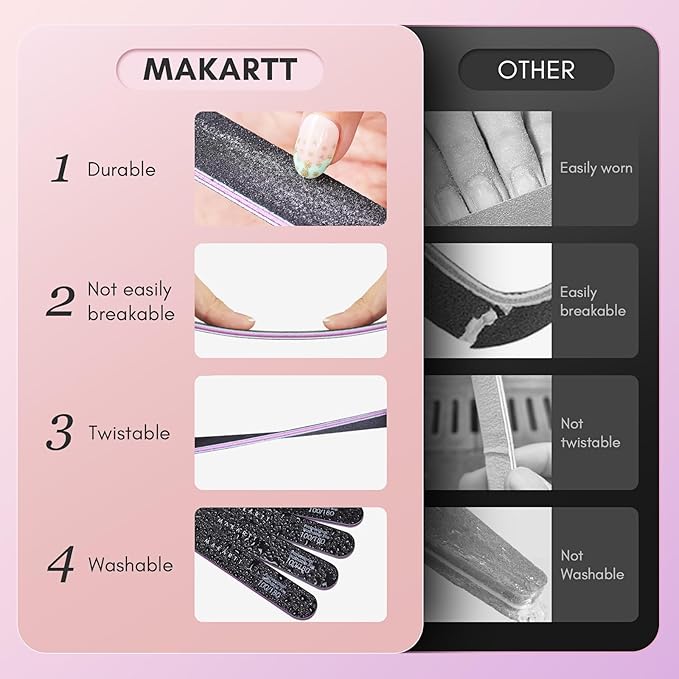Makartt Nail File - 100/180 Grit Emery Boards for Nails, Professional Nail Files, 10pcs Double Sides Black Coarse Fingernail Filer for Acrylic and Extension Gel Removal Manicure Kit Salon Home Use