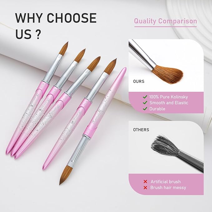 Acrylic Nail Brush Size 10, KEMEISI 100% Pure Kolinsky Nail Art Brushes Sturdy Handle Oval Shaped Acrylic Powder Nail Design Tools for Professional Manicure DIY Home Salon