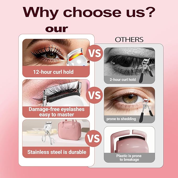 Heated Eyelash Curler Electric Eyelash Curlers 8s Fast Heating Lash Curler Safe Anti-Burn Lash Curler Intelligent Temp Control rizador de pestañas for 24H Long Lasting Curls (White)