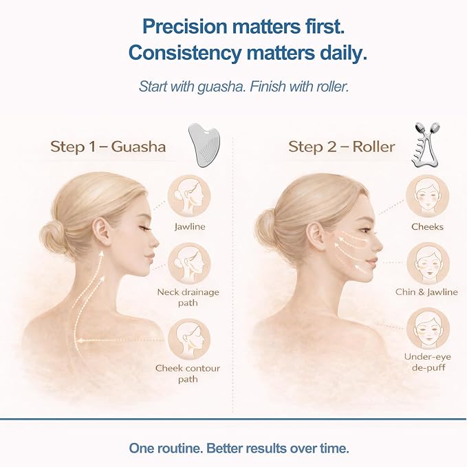 Gua Sha Facial Tools & Face Roller Set, Stainless Steel Facial Massager Tools for Lymphatic Drainage & Face Sculpting, Textured Guasha for Better Grip, Double Chin Reducer, Skincare Gift for Women