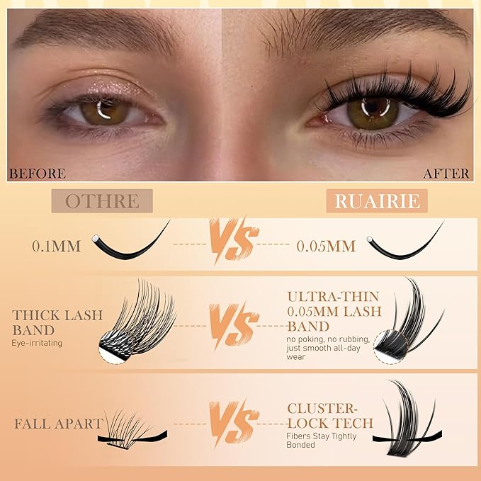 Fairy Lashes Clusters Kit Manga Eyelash Clusters Natural Cluster Eyelash Extensions Wispy Lash Clusters Kit Spiky Cluster Lashes 10-16mm 208pcs Eyelash Extension Kit (Bond Seal and Tweezers)