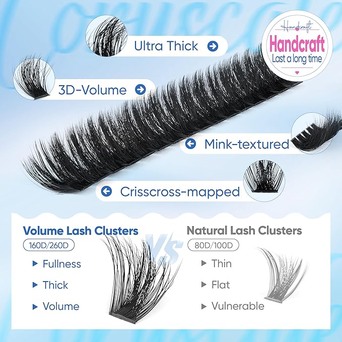 CORUSCATE Lash Clusters Kit 160D+260D Eyelash Clusters 12-24mm Long Lash Extension Kit thick Cluster Eyelash Extensions Volume Strip Mink Lashes Individual Dramatic Lash Kit with Lash Bond and Seal