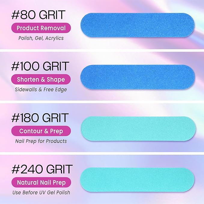 25PCS Mini Size PANA Professional Double Sided Nail Files - Blue, 80/80 Grit - Emery Board Nail Buffering File Manicure Pedicure Nail Polisher Washable
