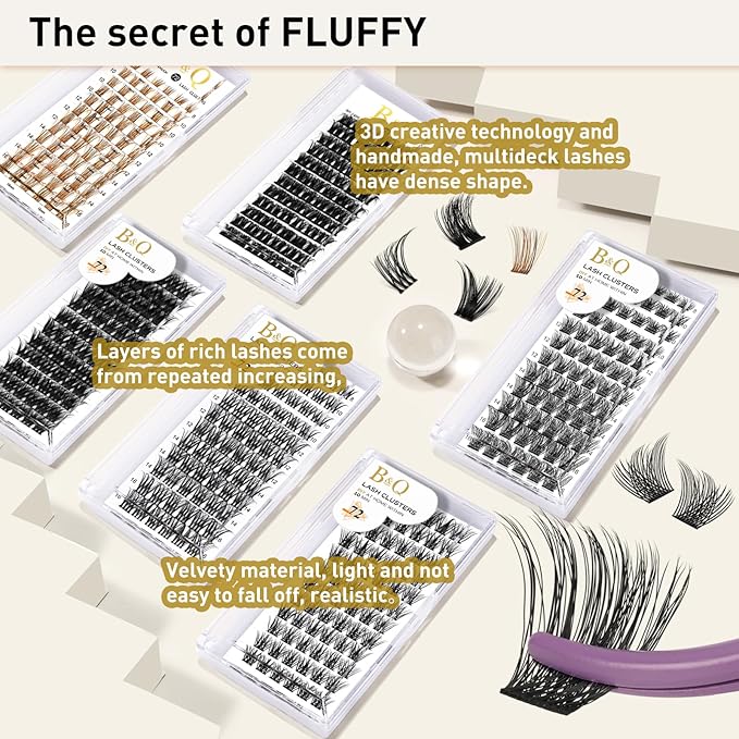 Lash Clusters B02 C Curl 16mm DIY Eyelash Extensions 72 Clusters Lashes C D Curl B&Qaugen Mega Volume Individual Lashes Eyelash Clusters Extensions Individual Lashes Cluster DIY at Home (NM-C-16mm)