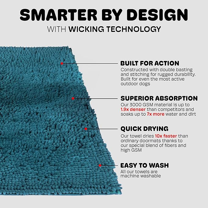 Dog Gone Smart Dirty Dog Doormat - Fast Drying Rug with Super Gripper Backing for Clean Floors - Super Absorbent and Machine Washable Mat for Muddy Paws - Pacific Blue
