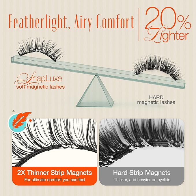 LASHVIEW Upgrade Magnetic Eyelashes with Applicator Soft Magnetic Eyelashes Natural Look Reusable No Glue Needed Easy to Wear and Remove (YT24)