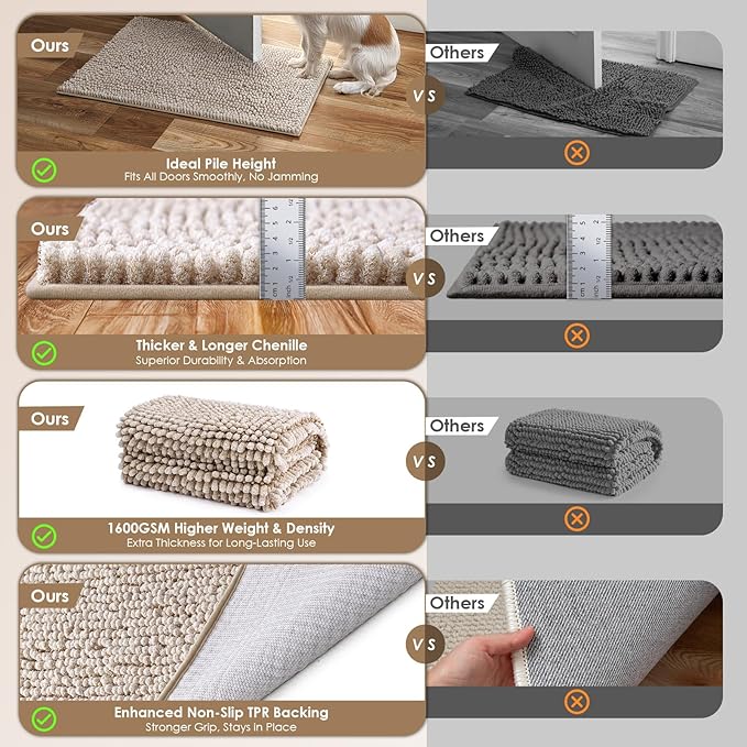 EHEYCIGA Super Absorbent Dog Door Mat for Muddy Paws 36x24 Inch Indoor, Front Doormat Outside Entrance, Quick Dry Chenille Washable Dog Crate Bed, Non-Slip Pet Rug Mud Mat Outdoor Entryway, Beige