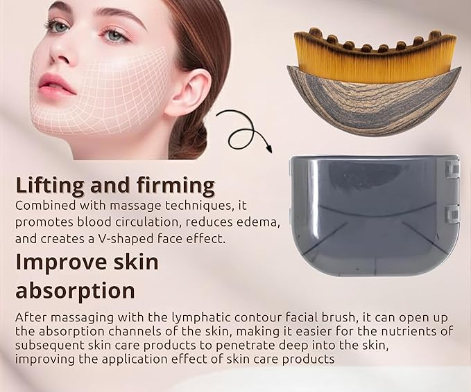 2PCS Lymphatic Contour Face Brush, Ergonomically Designed to Fit The Skin Precisely and Relieve Fatigue, Facial Massage Brush for Drainage & Sculpting- Anti-Puffiness, Detox & Lift, Dry Brushing Face