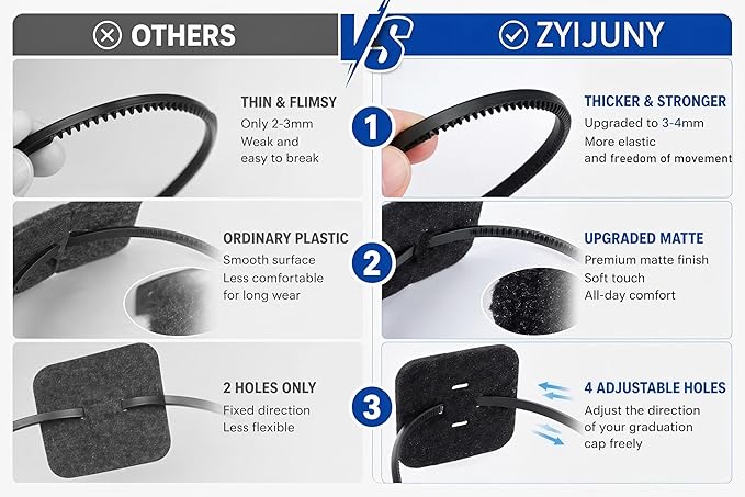 2 Pack of Graduation Cap Headband Secures Decorations Holder Grad Cap Headband Insert Hat Anti-Slip Accessories for Graduates Gift