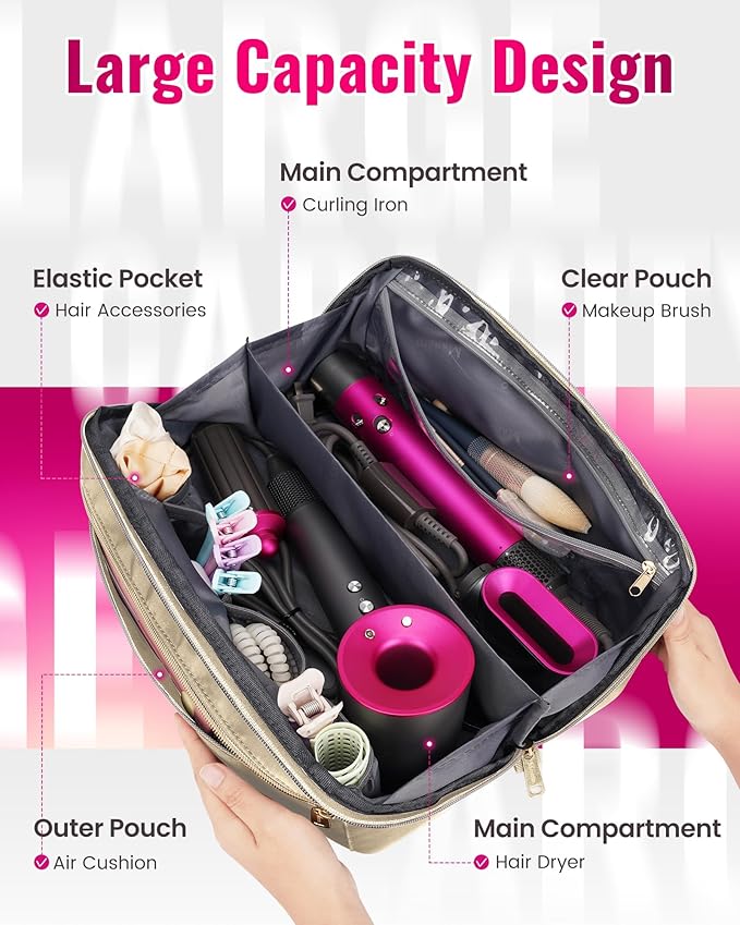 Mancro Hot Hair Tools Travel Bag with Separate Heat Resistant Mat, Large Capacity Wide-open Pouch, Hair Accessories Organizer for Flat Irons, Straighteners, Curling Iron, Grey