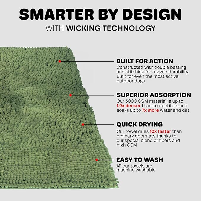 Dog Gone Smart Dirty Dog Doormat - Fast Drying Rug with Super Gripper Backing for Clean Floors - Super Absorbent and Machine Washable Mat for Muddy Paws - Sage Green