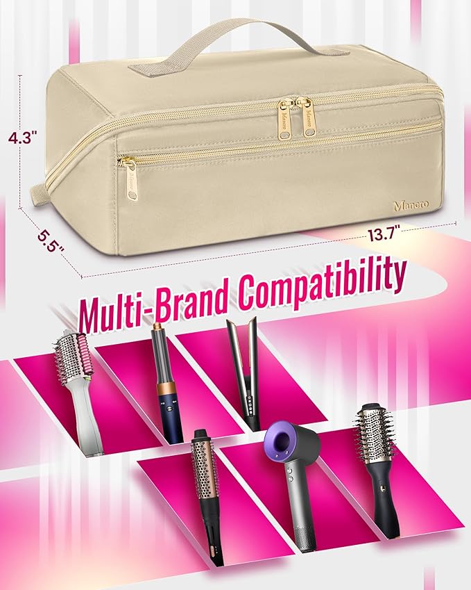 Mancro Hot Hair Tools Travel Bag with Separate Heat Resistant Mat, Large Capacity Wide-open Pouch, Hair Accessories Organizer for Flat Irons, Straighteners, Curling Iron, Grey