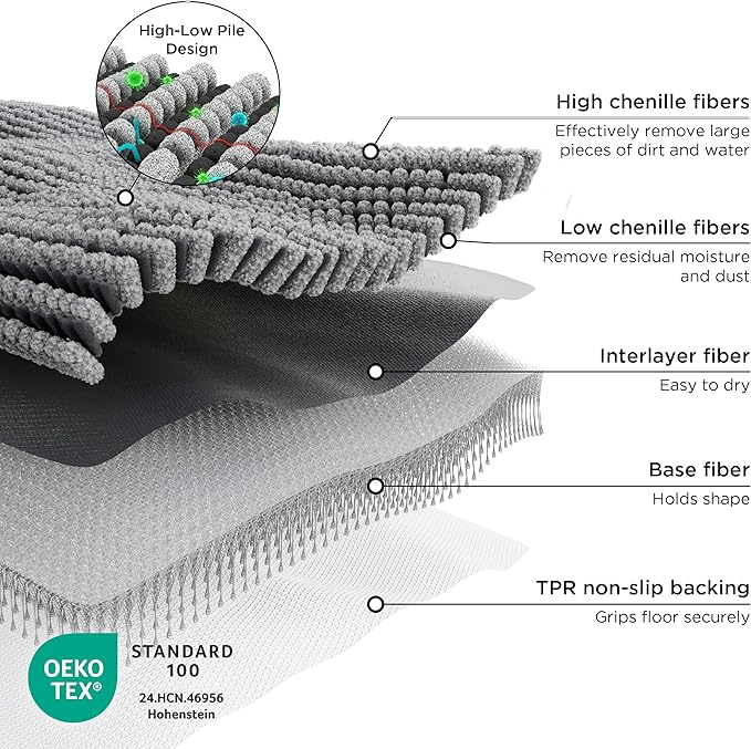 Bedsure Dog Door Mat for Muddy Paws, High-Low Absorbent Chenille Indoor Entrance Mud Dirt Trapper Soak-Stopper, Machine Washable Non-Slip Entryway Rug for Pets, 30"x19" Grey
